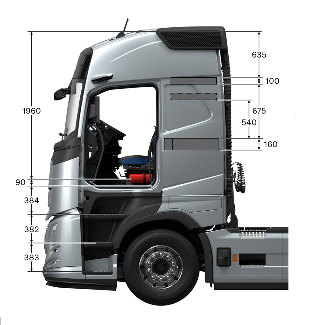 Volvo FH Aero globetrotter cab with measurements, viewed from the side 